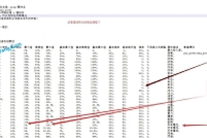 问道端游etc商城礼包卡修改 礼包锦囊修改教程