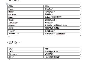 网页游戏《绝地战争》源码 源代码
