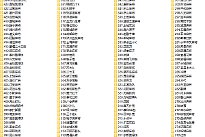 Cocos系列棋牌游戏源码多套精美UI界面皮肤全国700子游戏(带控制)45GB源代码!